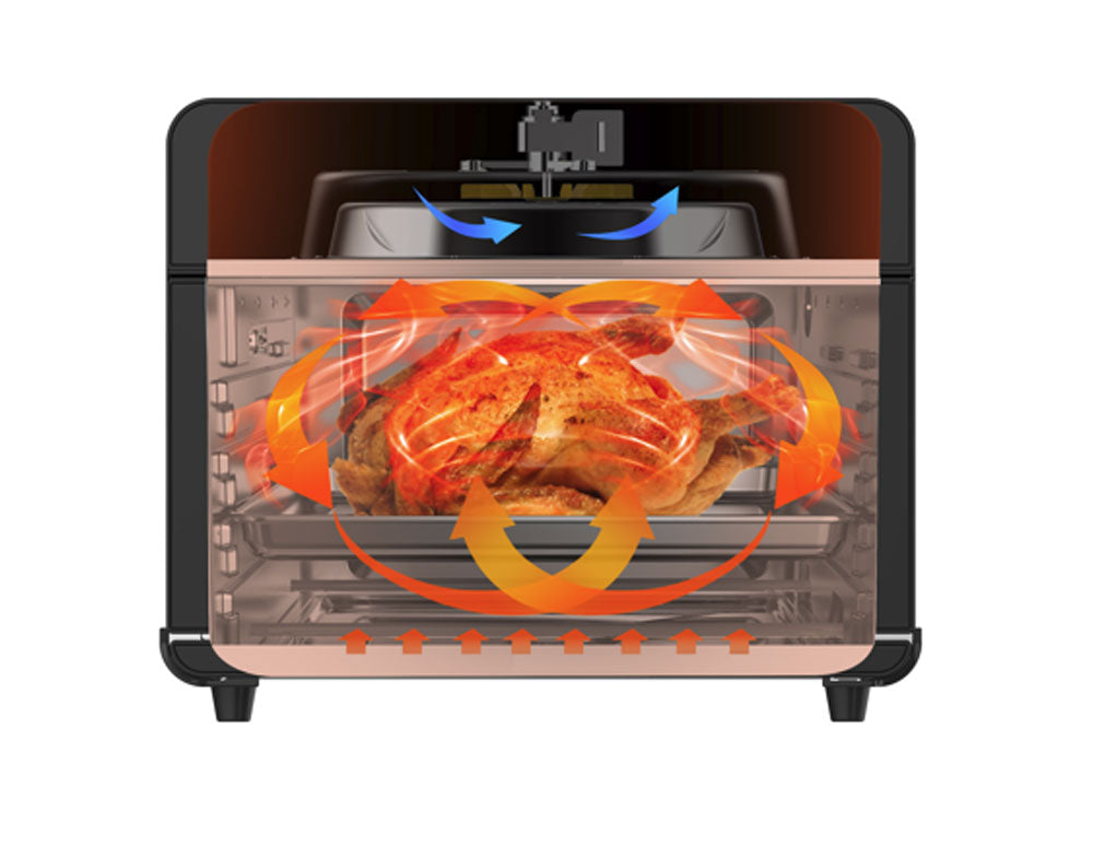 Cuptor cu aer cald multifuncțional ZEPHYR ZP 1441 V Deluxe ZEPHYR, 25 litri, 1800W, 12 funcții, Temporizator, Negru