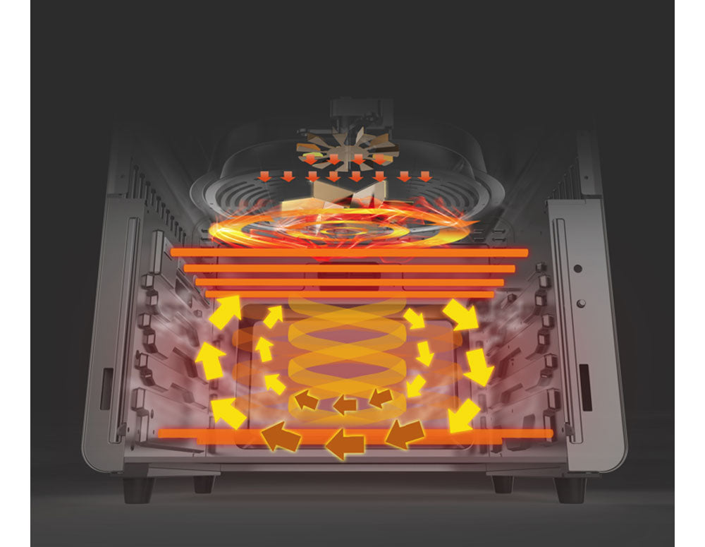 Cuptor cu aer cald multifuncțional ZEPHYR ZP 1441 V Deluxe ZEPHYR, 25 litri, 1800W, 12 funcții, Temporizator, Negru