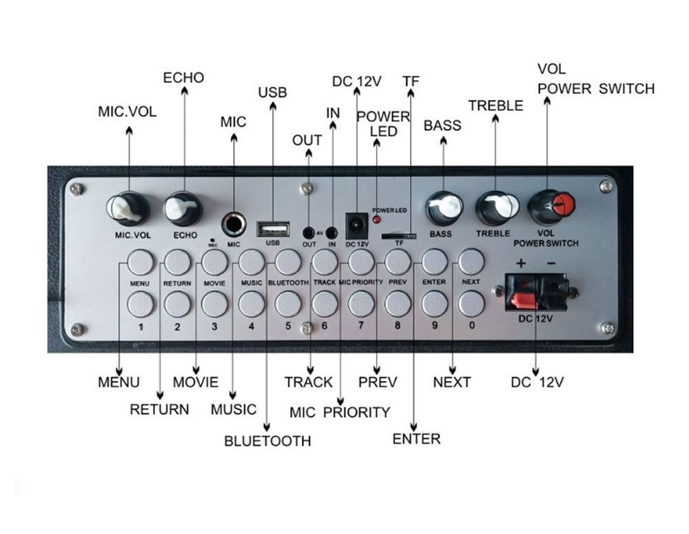 Boxă karaoke ZEPHYR ZP 9999 E, ecran LED color de 15", Bluetooth, MP3, 2 microfoane wireless, Negru 